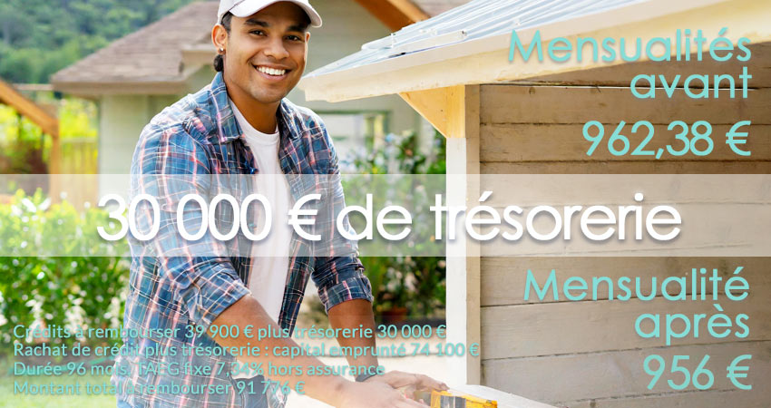 cas client rachat crédit trésorerie